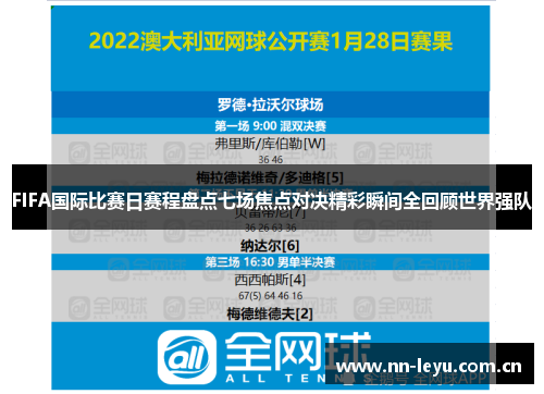 FIFA国际比赛日赛程盘点七场焦点对决精彩瞬间全回顾世界强队 FIFA国际比赛日赛程盘点七场焦点对决精彩瞬间全回顾世界强队