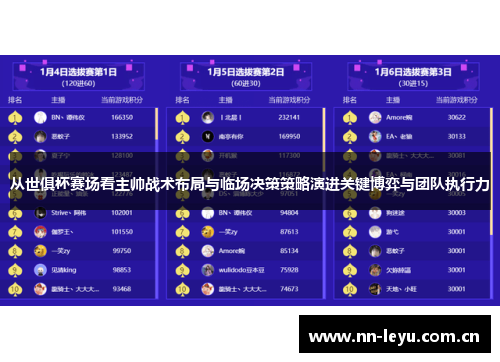 从世俱杯赛场看主帅战术布局与临场决策策略演进关键博弈与团队执行力 从世俱杯赛场看主帅战术布局与临场决策策略演进关键博弈与团队执行力