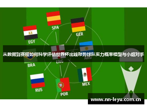 从数据到赛程如何科学评估世界杯出线形势球队实力概率模型与小组对手 从数据到赛程如何科学评估世界杯出线形势球队实力概率模型与小组对手