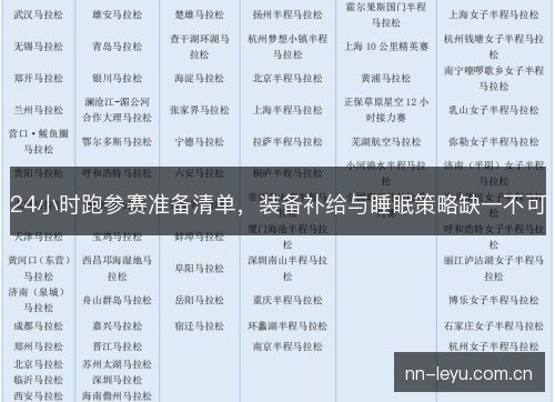 24小时跑参赛准备清单，装备补给与睡眠策略缺一不可